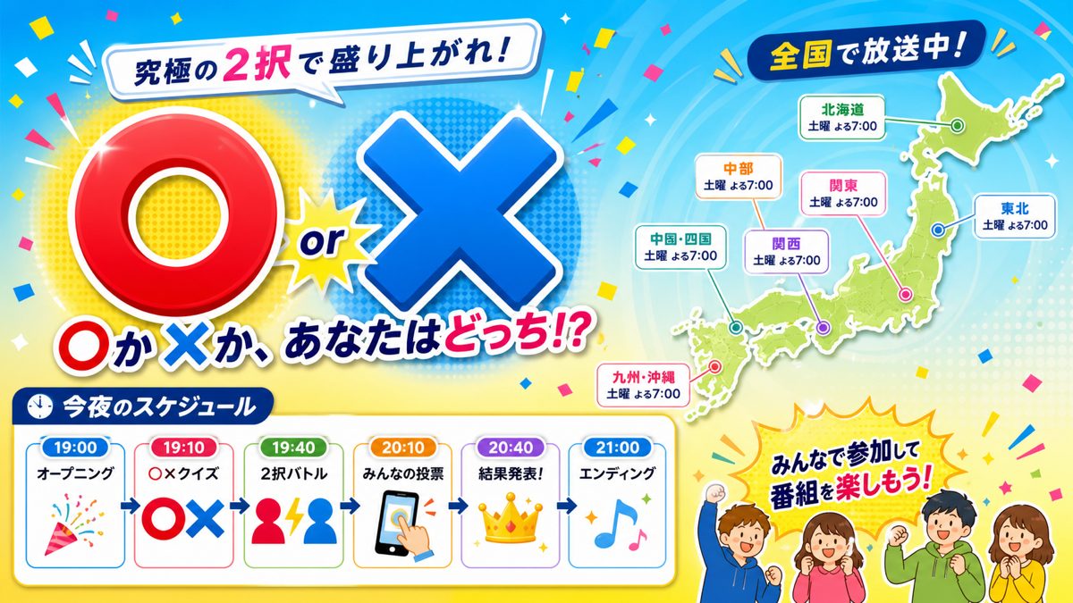 相葉◎×部 放送地域マップと時間