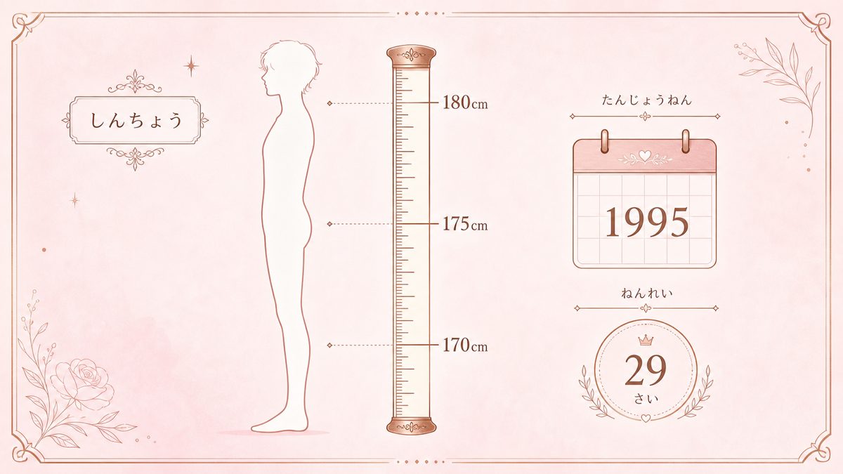 ズッチマティア 年齢27歳・身長178cm